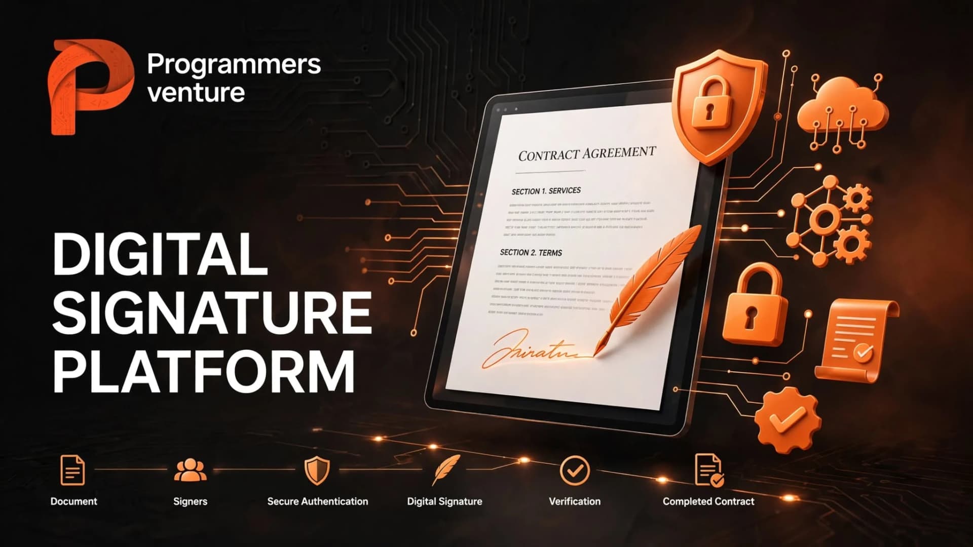 How to Build a Digital Signature Platform Like DocuSign: Features, Architecture, Cost & Development Guide