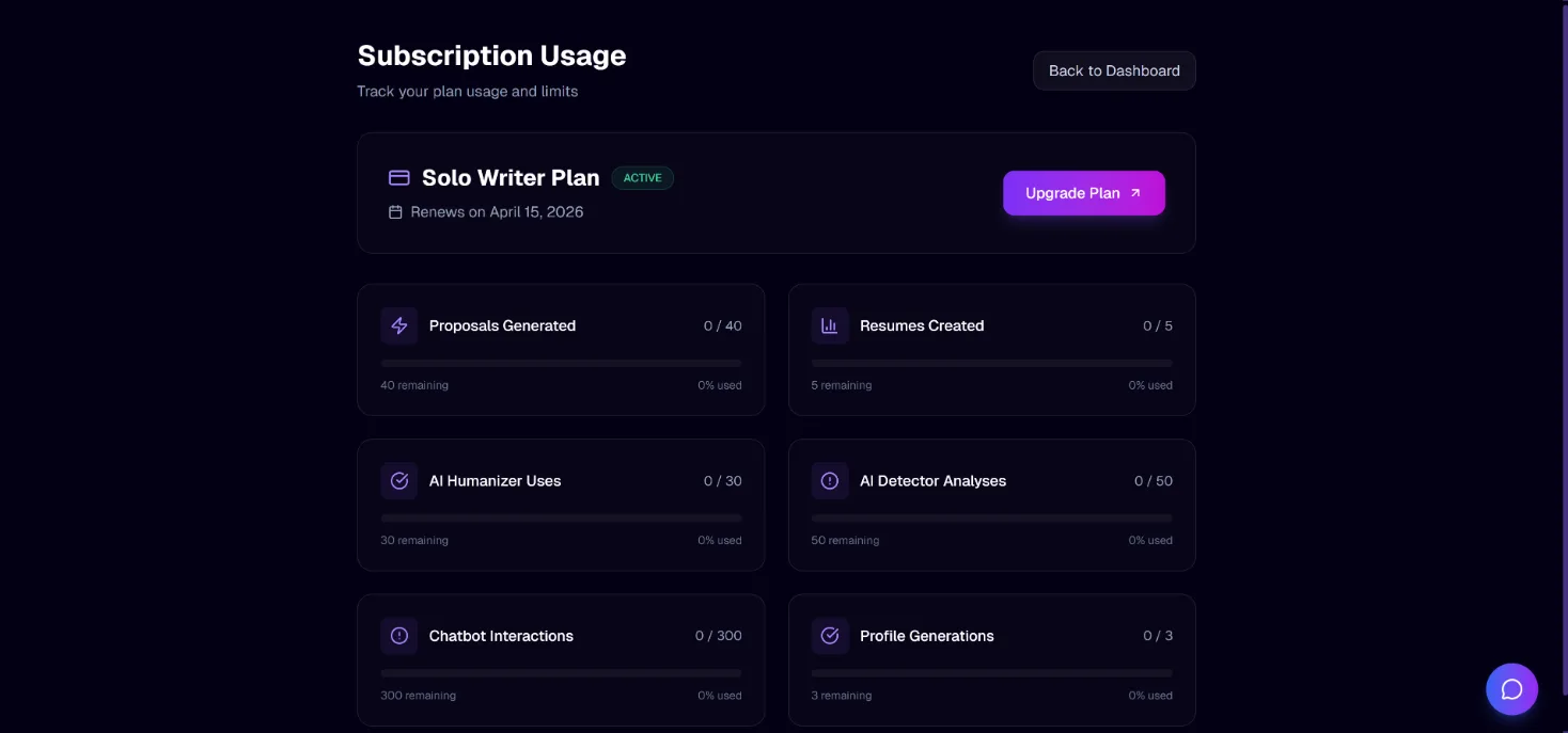 OpenWriterAI Writing SaaS — screen 4