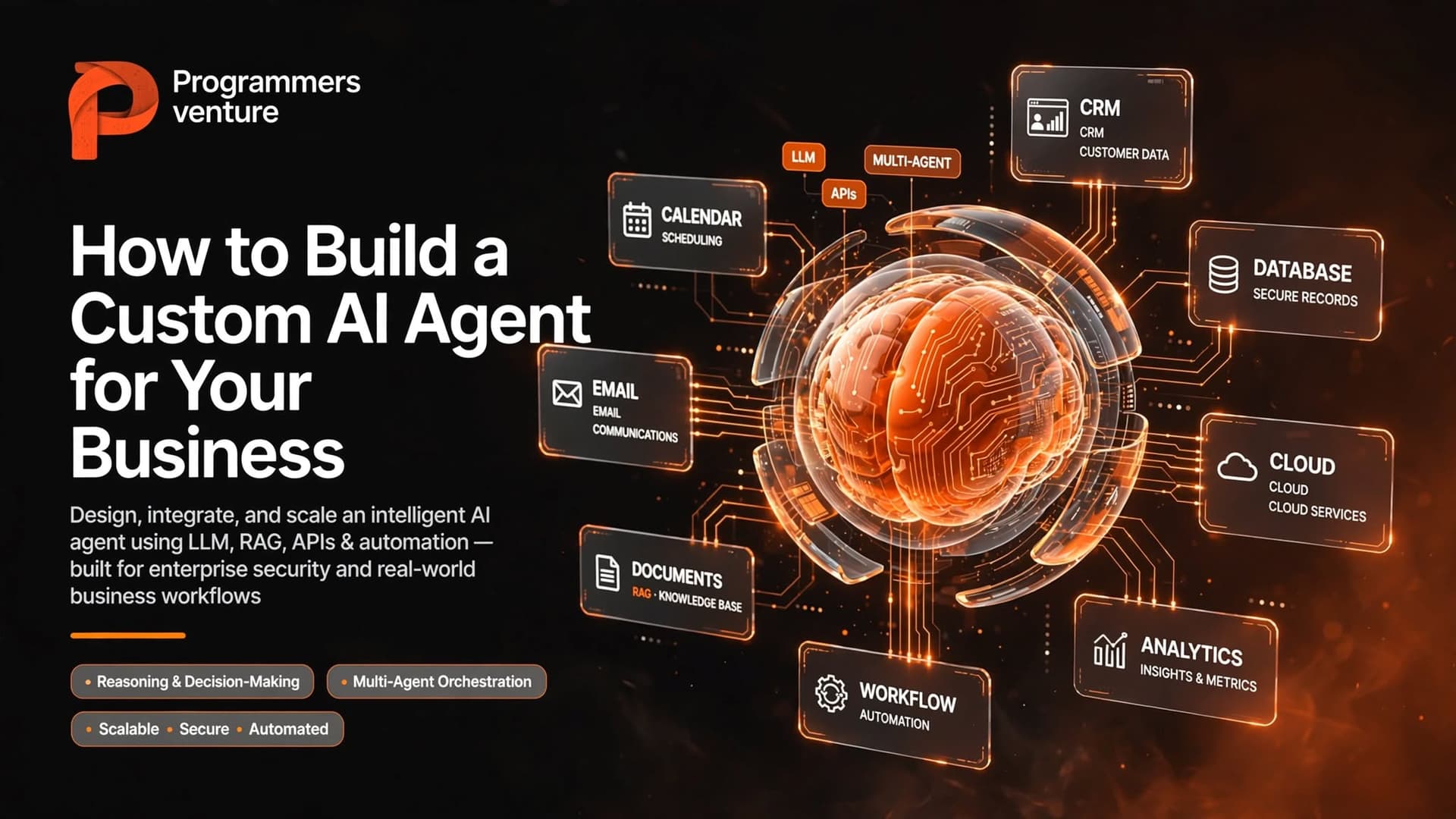How to Build a Custom AI Agent for Your Business