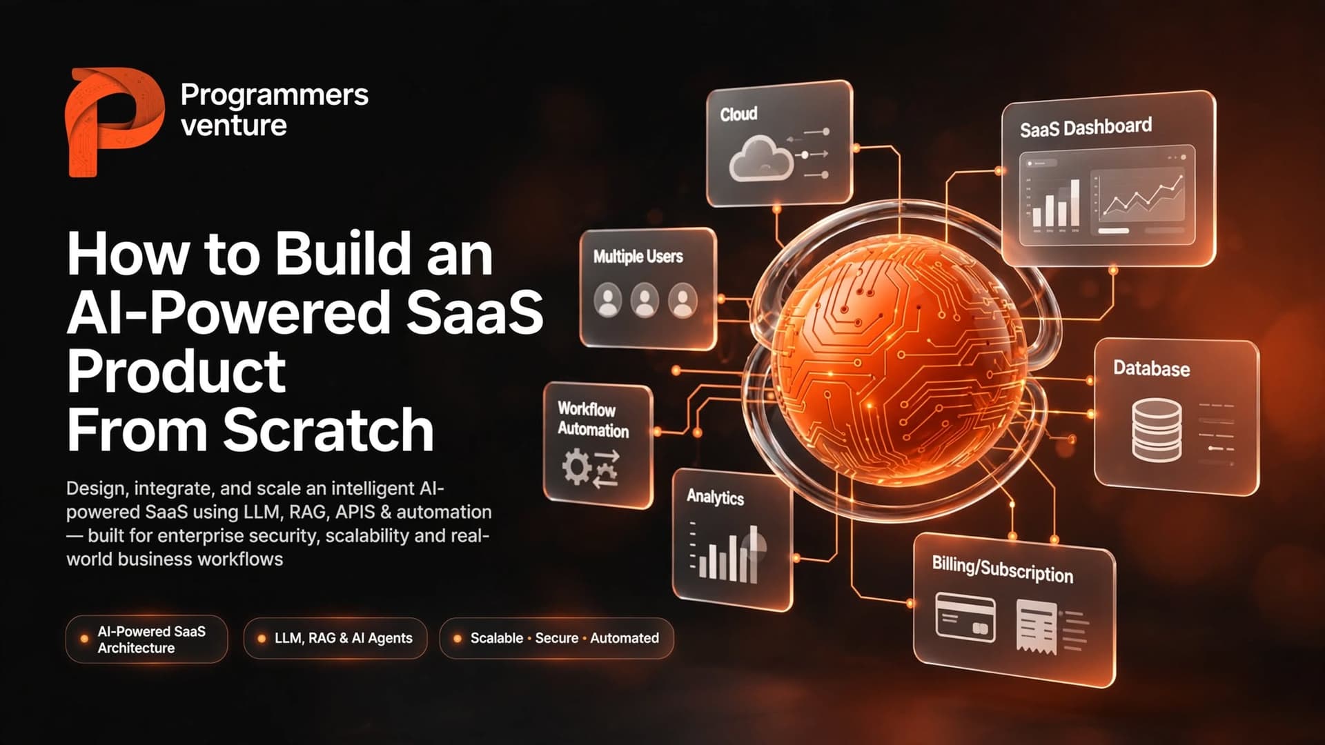 How to Build an AI-Powered SaaS Product From Scratch